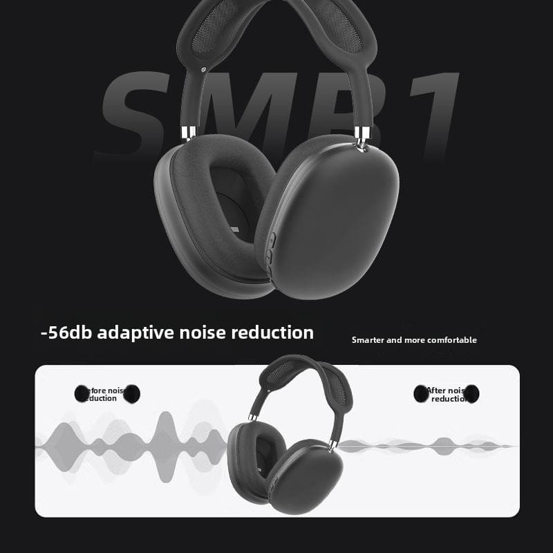 Wireless Gaming and Daily Workout Headphones with Dual Gold-certified High-Fidelity Sound and Active Noise Cancellation with wireless charging, IPX5 waterproofing, and IP5X dust resistance. - Image 5