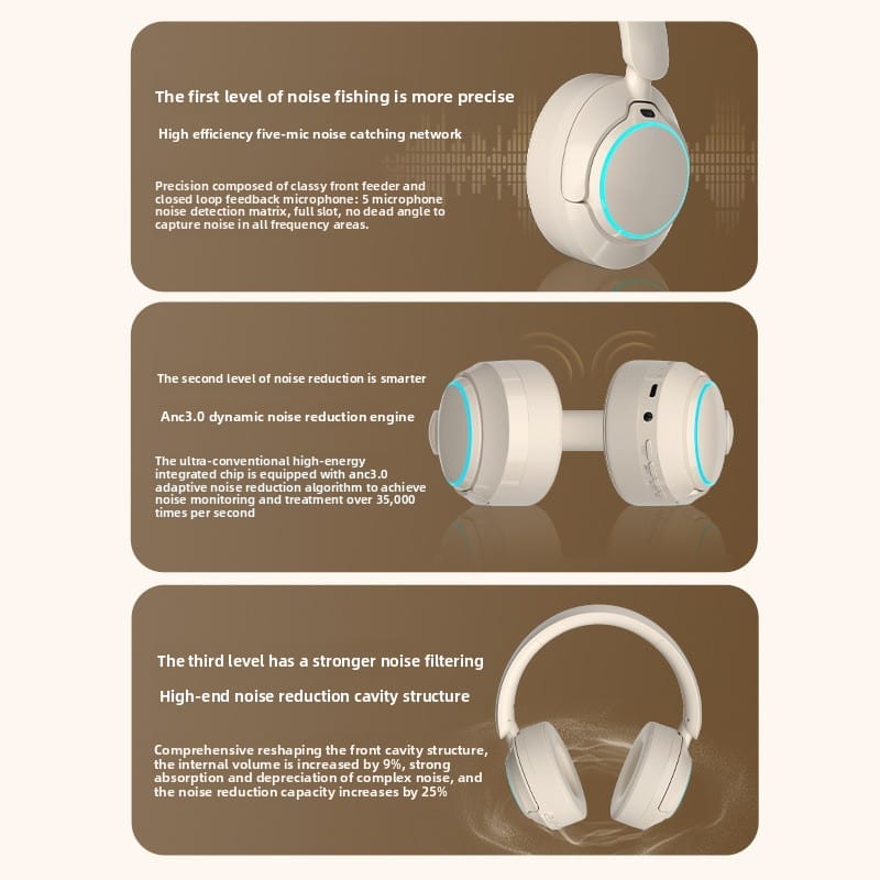 Get lost in ANC Stereo Sound and low-latency Gaming Mode for over 8 hours, backed by Bluetooth 5.4 speed and durable IPX5 waterproofing. - Image 4