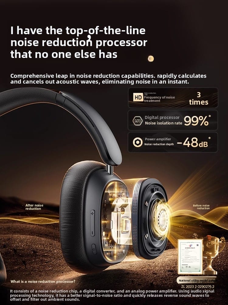 Baseus H1Ipro ANC Bluetooth Headphones with Hi-Res Sound with-48dB Active Noise Cancellation and Hi-Res Dual Gold sound for up to 100 hours with Bluetooth 5.3 connectivity and optimized gaming latency. - Image 3