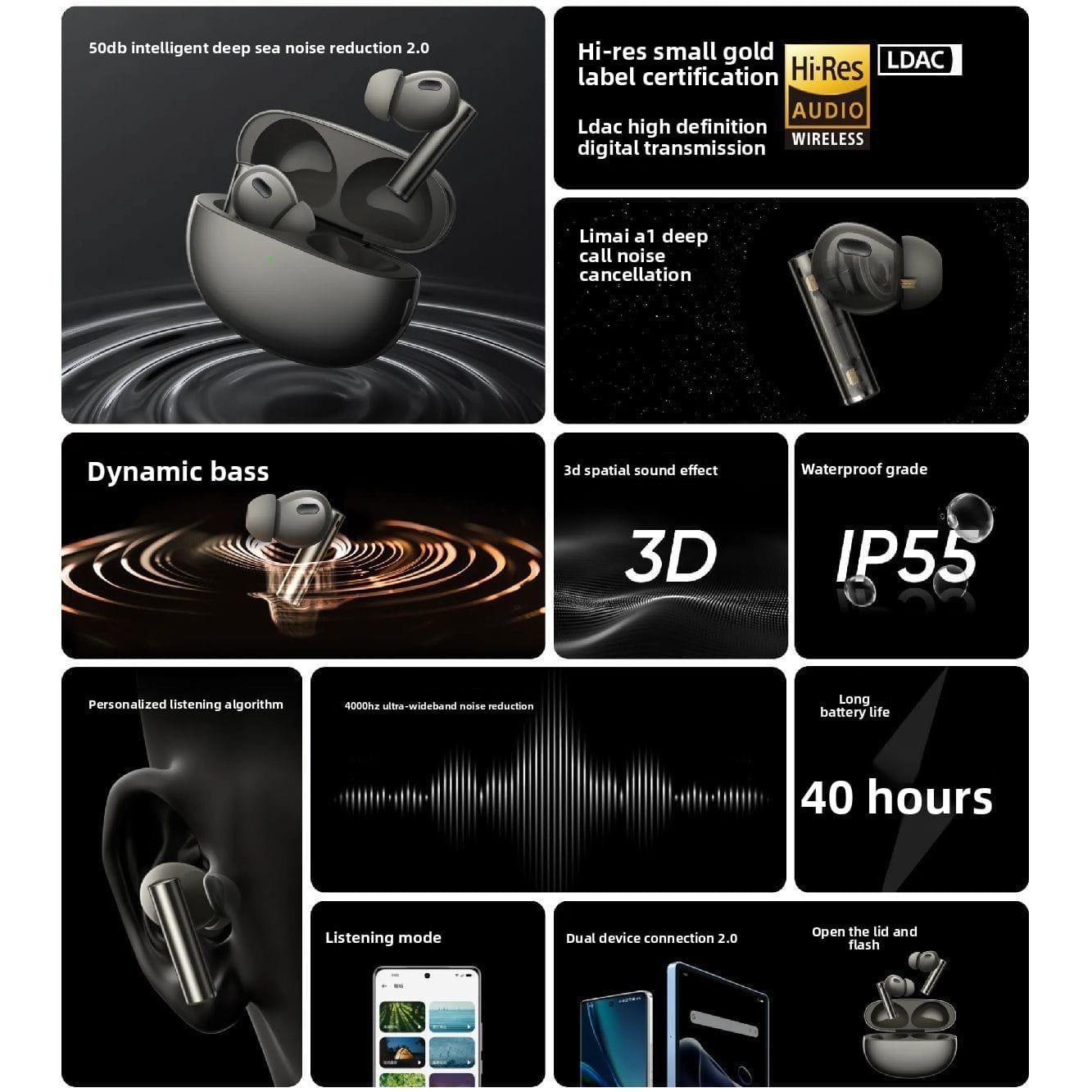 Wireless Bluetooth Headset with Hi-Fi Sound Quality, 50 dB Noise Reduction, and 40 hours of Battery Life. - Image 2